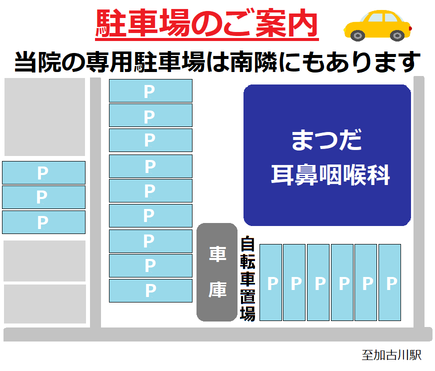 駐車場ご案内